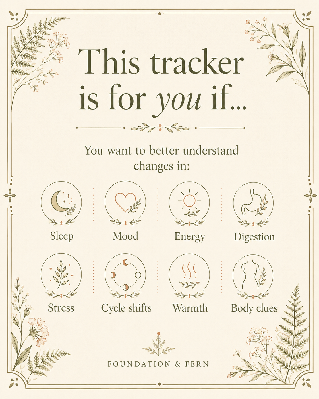 The Midlife Body Clues Tracker | Printable Perimenopause Journal